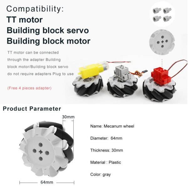 Mecanum Wheels 64mm for Raspberry Pi 43B+Microbit